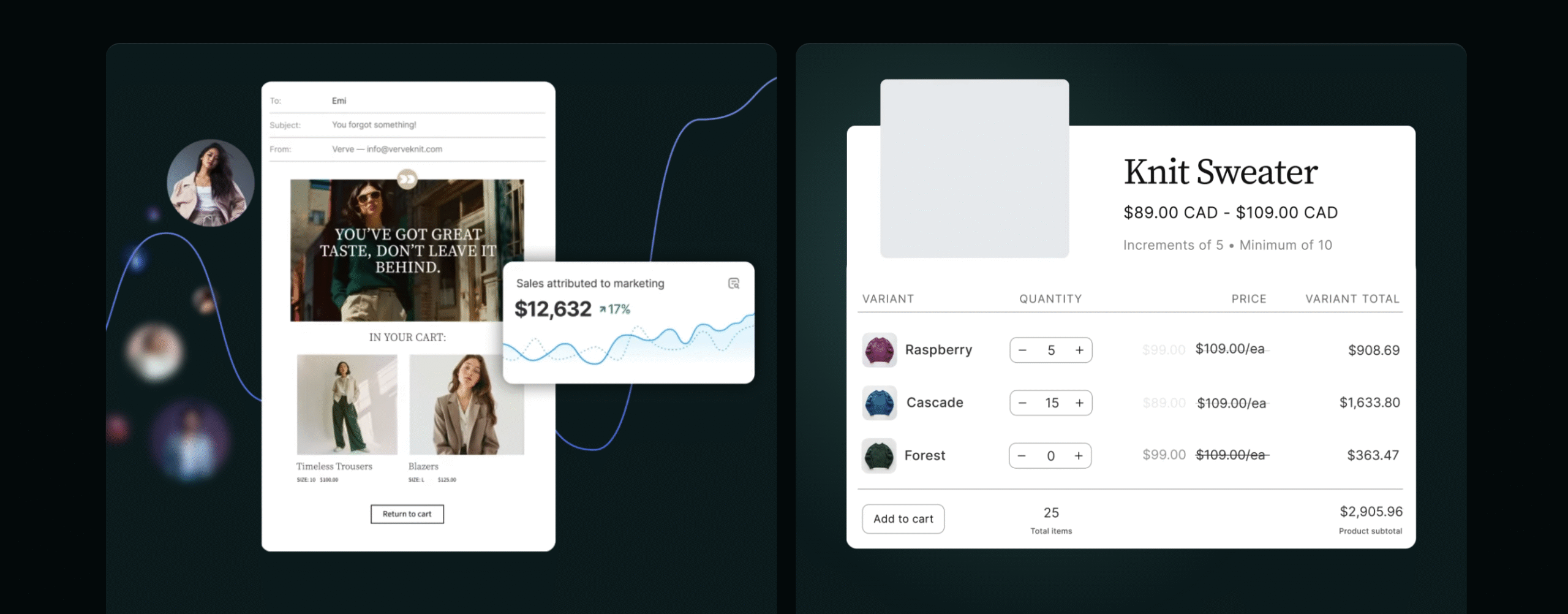 Expert shopify developer Caledon